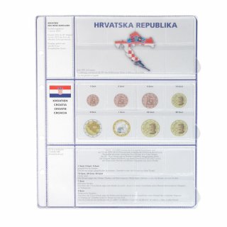 Euro Vordruckblatt Kroatien