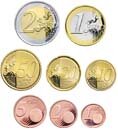 Eurosätze