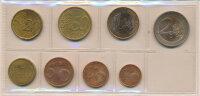 &Ouml;sterreich loser Satz 2002 kpl. 1 cent - 2 Euro*
