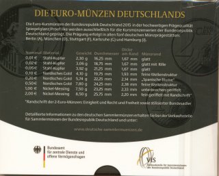 BRD KMS 2015 F PL verpackt im Folder*