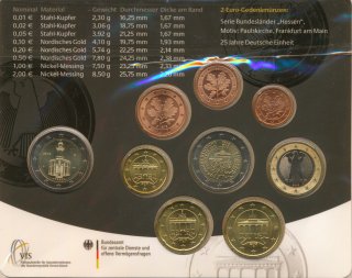 BRD KMS 2015 A st verpackt in CoinCard*