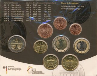 BRD KMS 2016 A st verpackt in CoinCard*