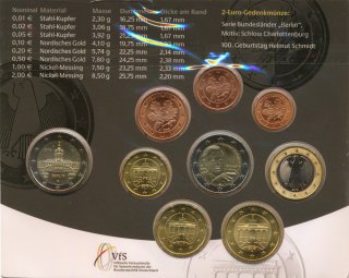 BRD KMS 2018 A st verpackt in CoinCard*