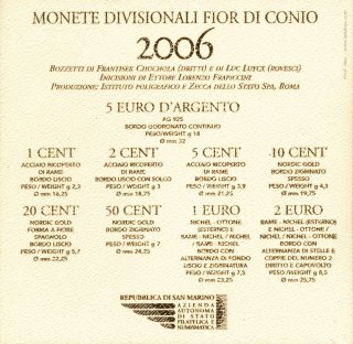 San Marino KMS 2006 stgl. in Folder mit Silber*