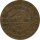 Schweiz 1 Batzen 1808 Kanton Appenzell*