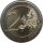 Zypern 2 Euro 2026 - Ratspr&auml;sidentschaft